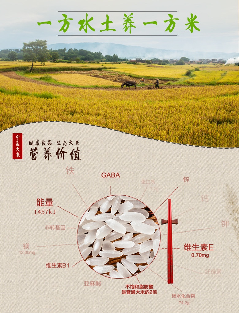 精准助农活动即将开启，本次是倍受欢迎的塞外香富硒米。2.5kg×2袋，指定价格￥55.8元，仅在创客云商平台专享！ 购买方式：5月23日（明晚 ）8点，仅商城端每人限购一次，上次没享受到的用户，这次别错过啦~