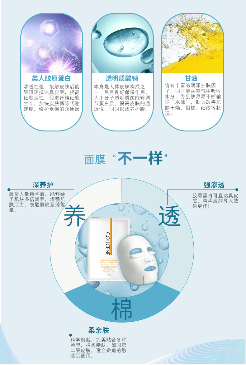 可丽金类人胶原蛋白健肤修护面膜  提高肌肤修护及养护能力，深层补水，保湿滋养~无香精、无色素、温和不刺激~~ 日常护理，每周2-3次，每次30-40分钟，可还肌肤健康态！