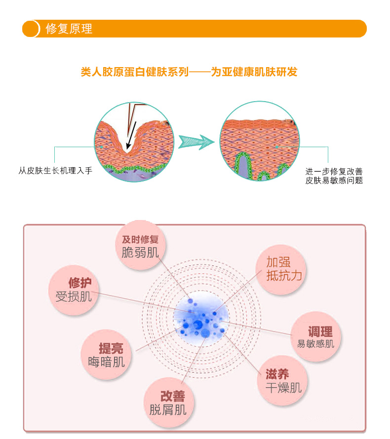 好好的天气说冷就冷，好好的皮肤说干就干！ 天冷记得添衣服，脸干还得贴面膜！