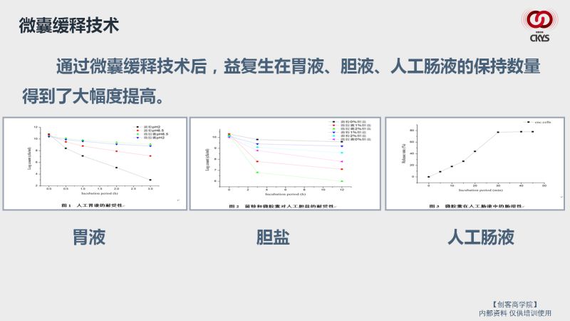 排毒很重要 人若一天没刷牙会有口气，若一个月没洗澡身体会有异味  肠道内10年都没排毒，那就是慢性自杀 汽车开五千公里还要换换机油，清清滤芯才能跑更远的路 人也一样，早起喝一杯益复生，内外呵护，皮肤才能颜如玉