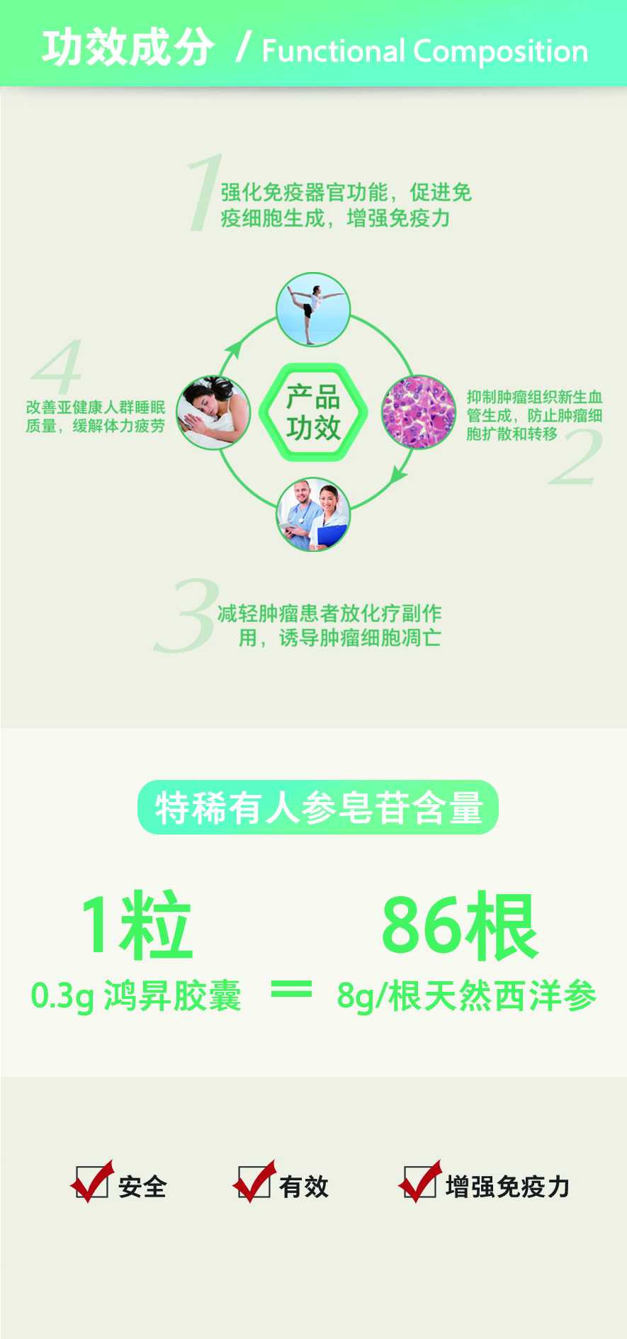 唐代名医孙思邈说“上工治未病，中工治欲病，下工治已病”。 可当今社会很多人的健康意识非常淡薄，希望更多的人能提高预防、保健意识！ 让自己健康是责任，让家人健康是义务，让身边的朋友健康是幸福！