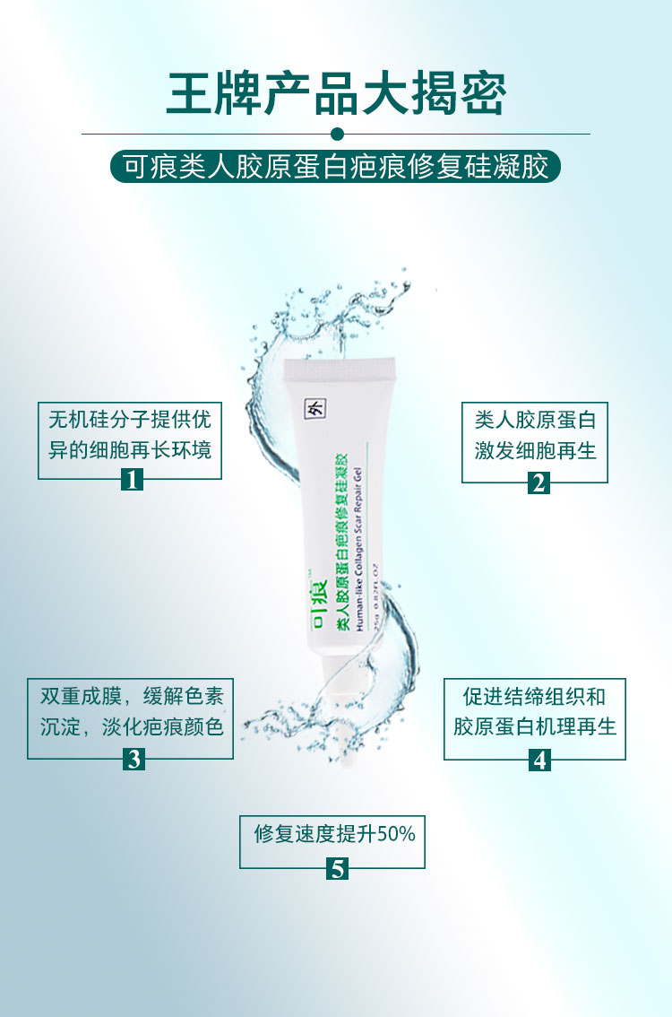 可痕类人胶原蛋白疤痕修复硅凝胶，是目前国际上唯一一个具有双重成膜功效、定向修复功效的疤痕修复产品，其中无机硅分子辅助提供细胞新生环境，类人胶原蛋白激发细胞再生，可有效提高皮肤再生速度，修复速度提升50%。